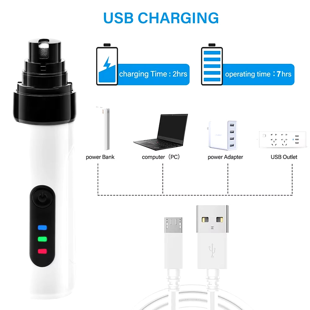 New Electric Dog Nail Clippers for Dog Nail Grinders USB Charging Rechargeable Pet Quiet Cat Paws Grooming Nail Trimmer Tools