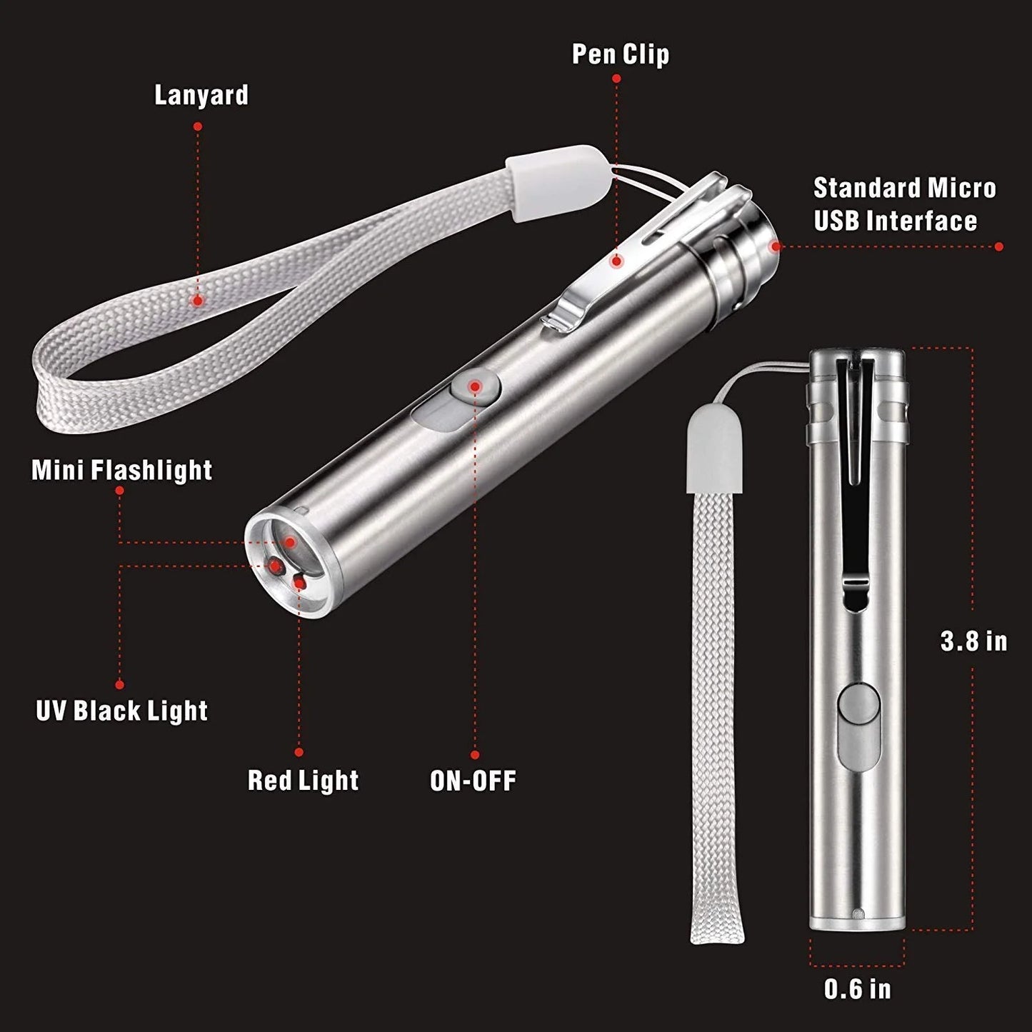Laser Pointer for Cats USB Rechargeable, Cat Dog Interactive Lazer Toy, Pet Training Exercise Chaser Tool, 3 Mode - Red Light LED Flashlight UV Light with a Squeaky Mouse