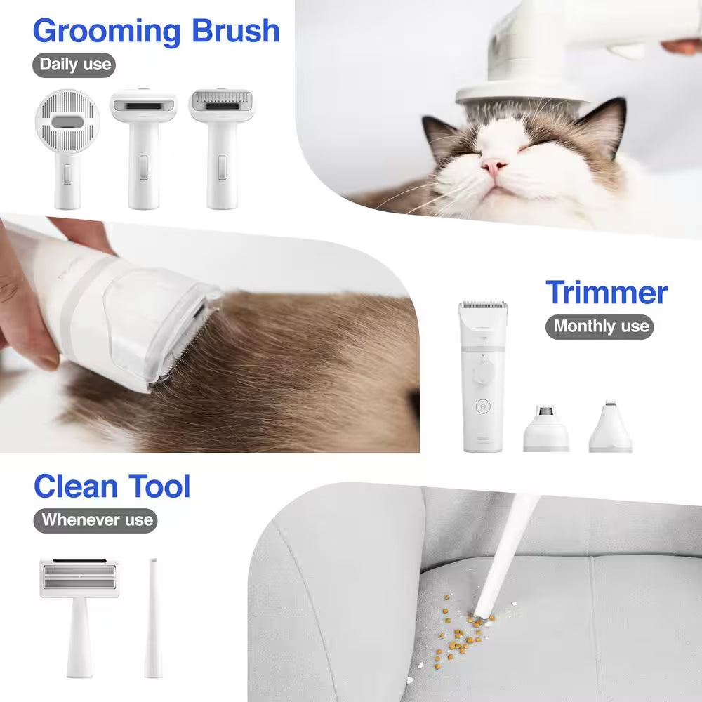 S1 Pro Pet Grooming System Bagless Corded HEPA Filter Handheld Vacuum
