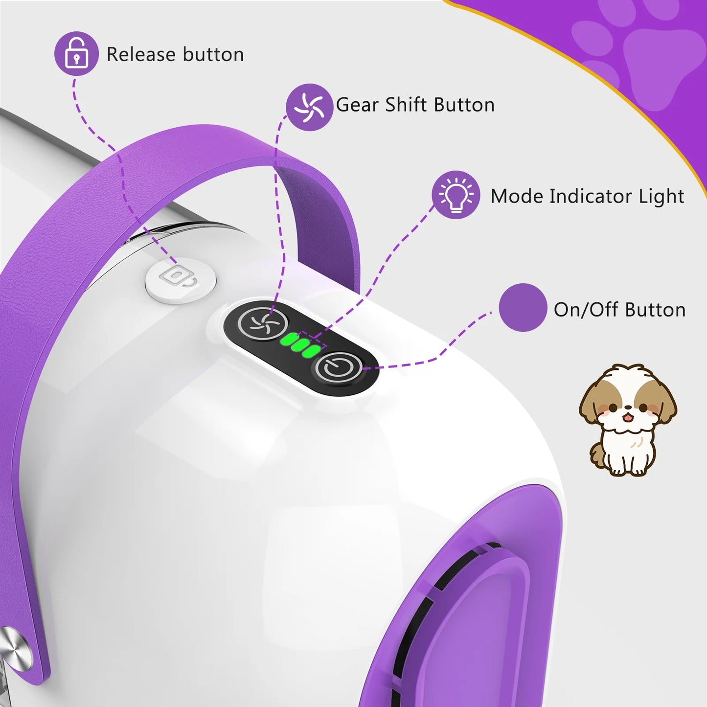 Upgraded Dog Grooming Kit, 3L Low Noise Pet Groommer Kit Vacuum Cleaner, Electric Clippers Cleaning Sets, 5 Guide Combs (3Mm-24Mm), Home Pet Hair Vacuum for Shedding Grooming,For Dogs Cats Ot